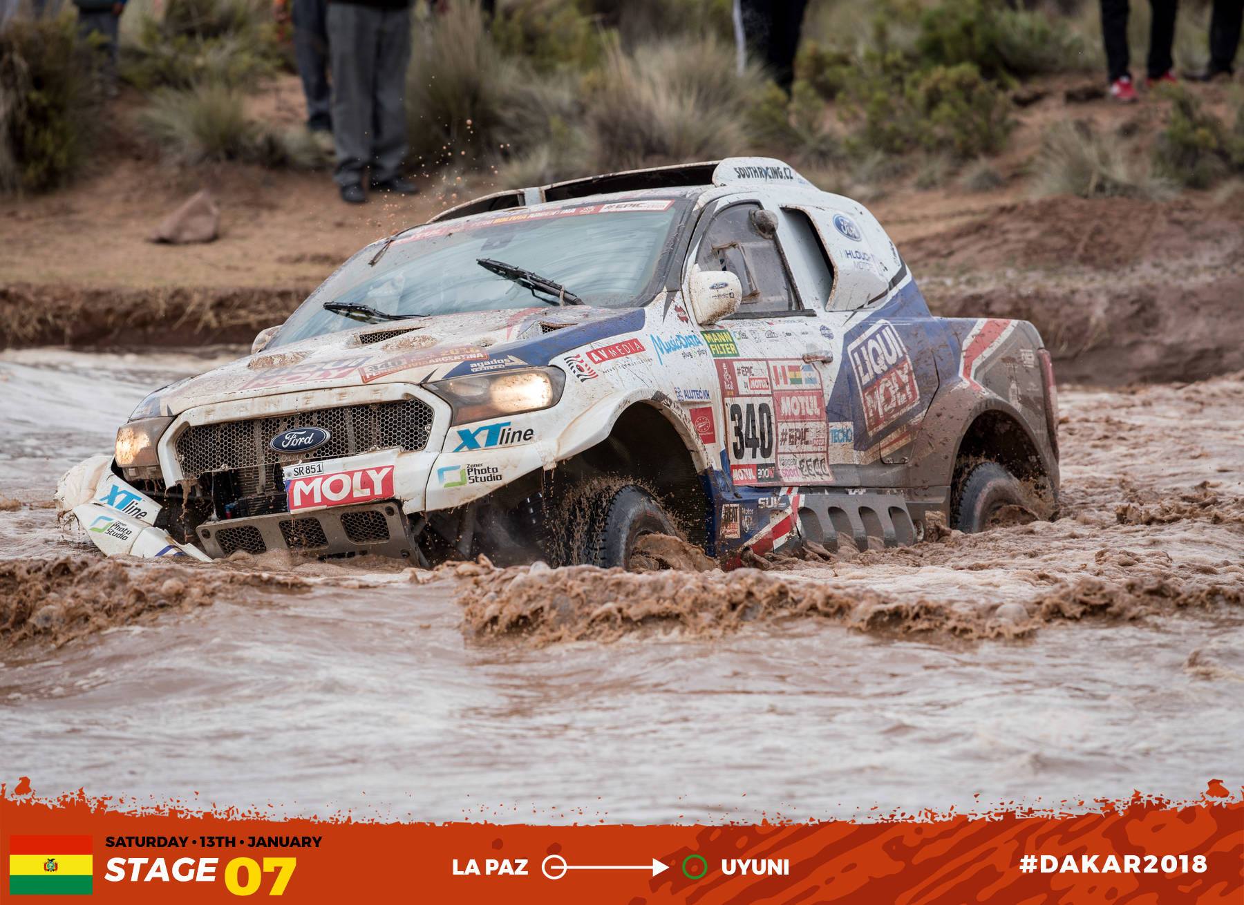 Dakar 2018 - stage 7
