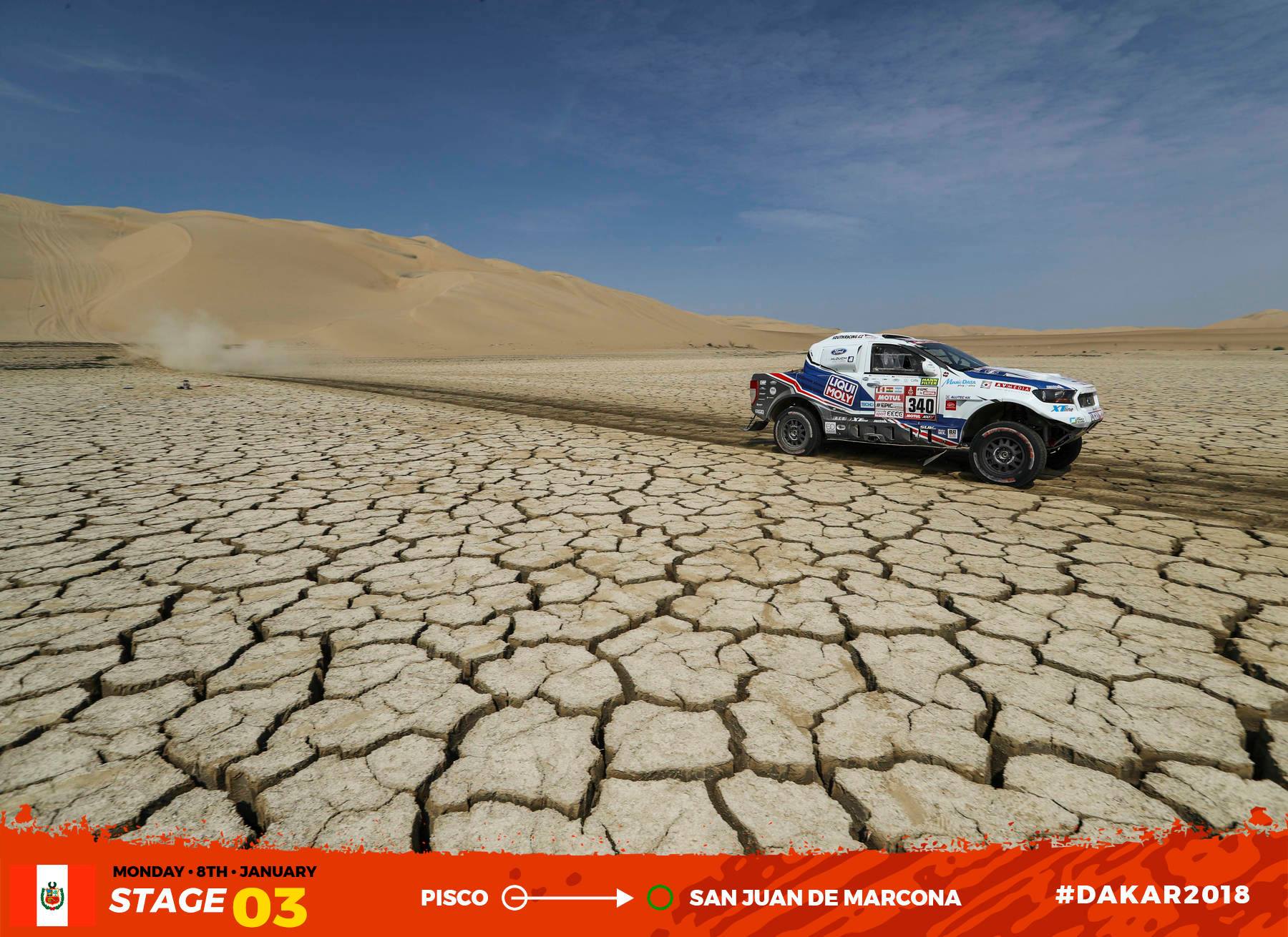 Dakar 2018 - stage 3